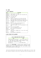 미국산 쇠고기 개방 문제 FTA의 의의 및 한 미 FTA 추진 배경 미국산 쇠고기 수입-4