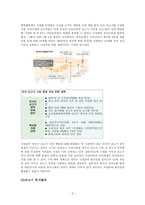 미국산 쇠고기 개방 문제 FTA의 의의 및 한 미 FTA 추진 배경 미국산 쇠고기 수입-5
