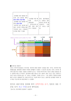 미국산 쇠고기 개방 문제 FTA의 의의 및 한 미 FTA 추진 배경 미국산 쇠고기 수입-12