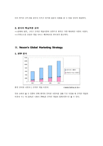 넥슨 기업 분석 넥슨 연혁 넥슨 비젼 넥슨 현황 넥슨 핵심역량 넥슨 경쟁사 분석 넥슨 내부 환경분석 넥슨 외부 환경분석 넥슨 STP 전략 넥슨 마케팅 믹스 넥슨 중국 진출 성공 넥슨성공요소-19