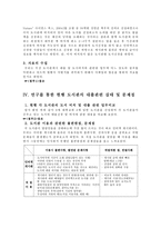 민주사회와 행정 도서관 대출관련 연구 도서관 종류, 도서관 기능-5