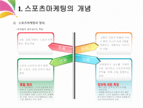 스포츠 마케팅의 이해 정의 핵심개념 발달 특성-6