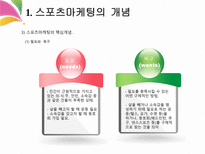 스포츠 마케팅의 이해 정의 핵심개념 발달 특성-7