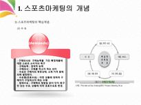 스포츠 마케팅의 이해 정의 핵심개념 발달 특성-8