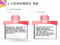 스포츠 마케팅의 이해 정의 핵심개념 발달 특성-10