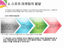 스포츠 마케팅의 이해 정의 핵심개념 발달 특성-11
