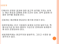 예산 집행 레포트-19