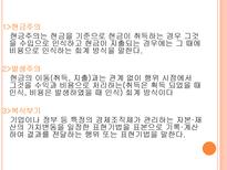 예산 집행 레포트-20