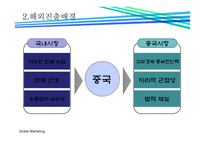 국제경영론 락앤락 중국진출 성공전략-5