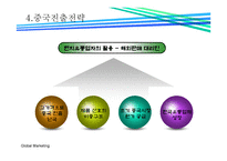 국제경영론 락앤락 중국진출 성공전략-10