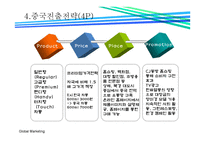 국제경영론 락앤락 중국진출 성공전략-14