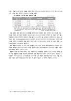 종합부동산세 문제점 및 개선방향-19