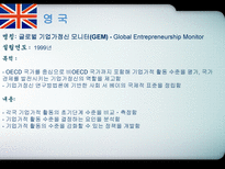 각국의 중소기업 정책 입안과 실시-14