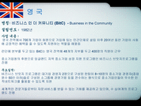 각국의 중소기업 정책 입안과 실시-17