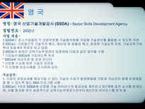 각국의 중소기업 정책 입안과 실시-19