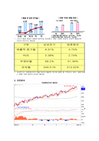 삼성전기 투자의견 보고서-5