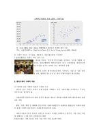 새로운 10년을 움직일 제3의 자본-4