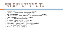 국제금융위기와 한국경제 전망 미국발 금융위기 전개과정과 현 상황 한국의 금융위기-3
