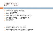 국제금융위기와 한국경제 전망 미국발 금융위기 전개과정과 현 상황 한국의 금융위기-8
