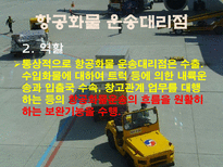 항공운송인과 항공운송사업-7