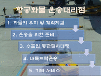 항공운송인과 항공운송사업-8