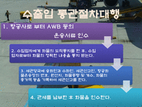 항공운송인과 항공운송사업-10