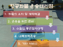 항공운송인과 항공운송사업-11