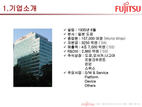 후지쯔의 지식경영 SW Service-3