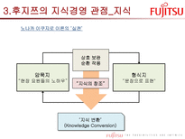 후지쯔의 지식경영 SW Service-6