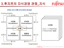 후지쯔의 지식경영 SW Service-7