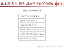 후지쯔의 지식경영 SW Service-14