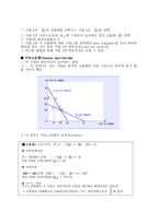 과점과 시장실패-4