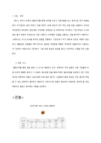 골프존 인적자원관리 골프존 기업소개 골프존 현황 골프존 산업분석-9