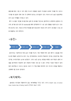 골프존 인적자원관리 골프존 기업소개 골프존 현황 골프존 산업분석-11