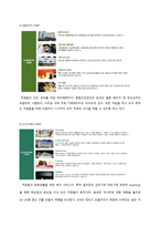 골프존 인적자원관리 골프존 기업소개 골프존 현황 골프존 산업분석-12