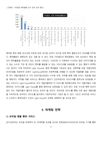 현대기업과 기업윤리 기업체 라이트 하우스 에 대한 보고서-11