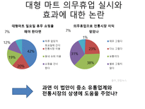 대형마트 의무휴업-8
