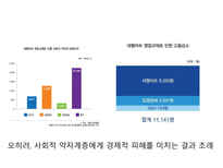대형마트 의무휴업-9
