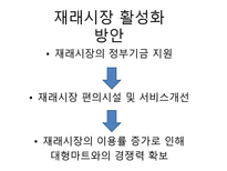 대형마트 의무휴업-14