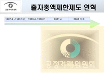 출자총액제한제도-5