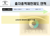 출자총액제한제도-6