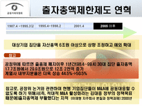 출자총액제한제도-9