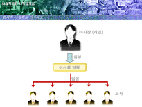 사립학교와 사학법 개정-17