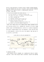현대상선에 있어서 적대적 M&A 대응 전략 분석-9
