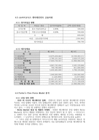 중소기업 경영론 아이코닉스-8
