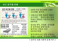대학 술문화의 실태와 개선방향-7
