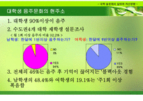 대학 술문화의 실태와 개선방향-9