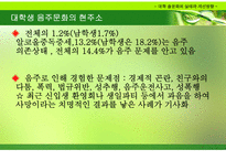 대학 술문화의 실태와 개선방향-10