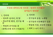 대학 술문화의 실태와 개선방향-19