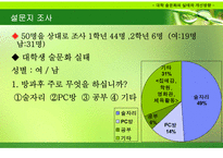 대학 술문화의 실태와 개선방향-20